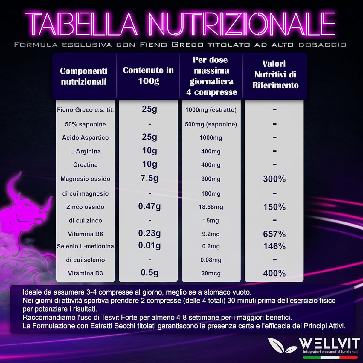 Dettagli dell'Integratore per il Testosterone Tesvit Forte 90 Compresse di WELLVIT