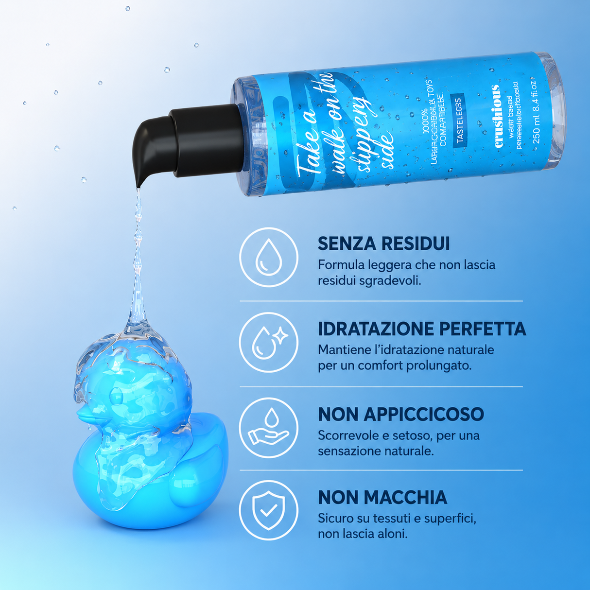 Infografica Lubrificante a Base d'Acqua di Crushious