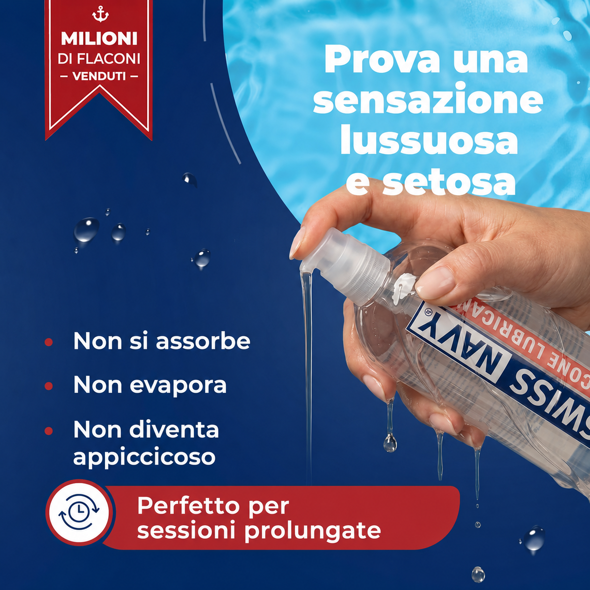Infografica Lubrificante Premium a Base Siliconica di SWISS NAVY
