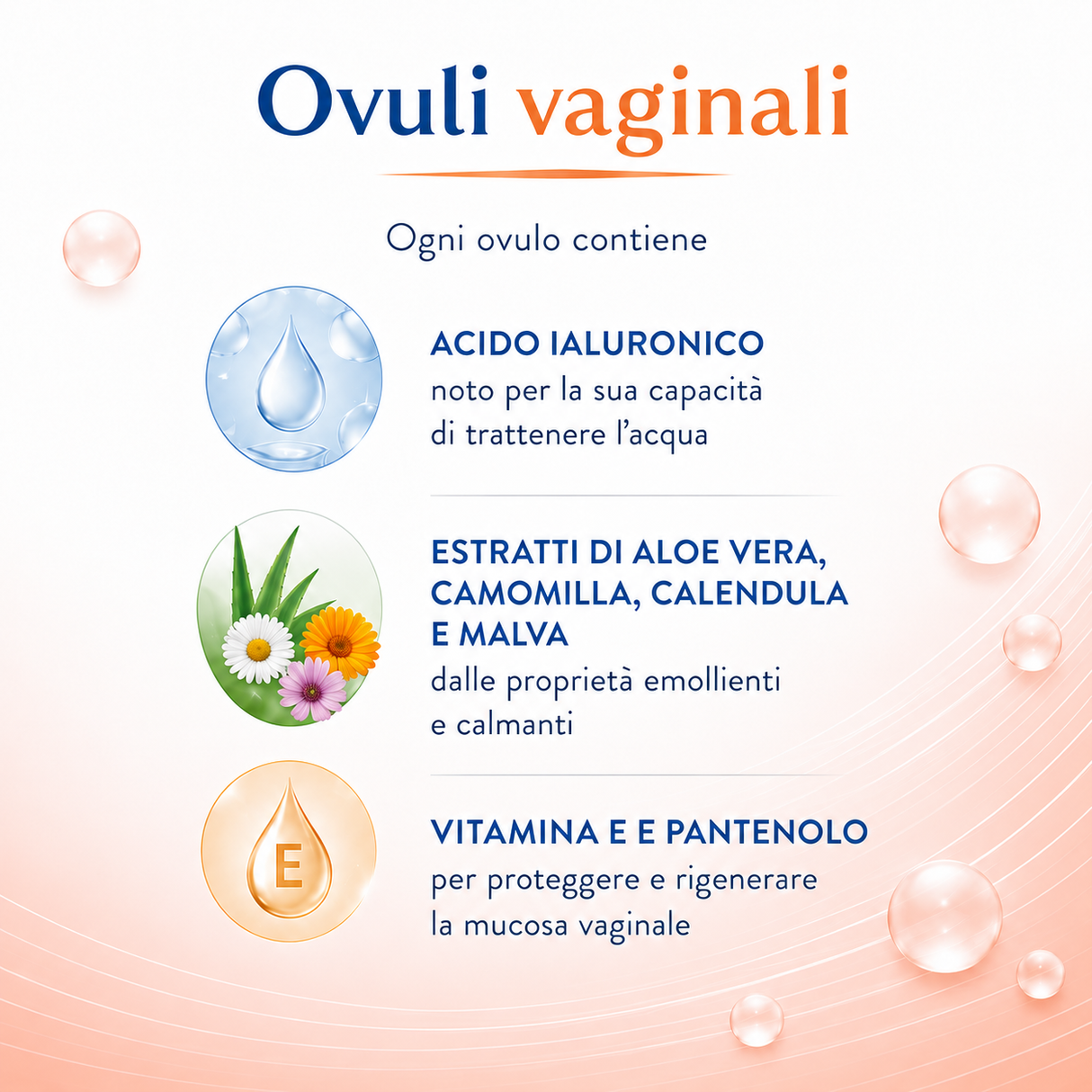 Ovuli vaginali ad azione lubrificante ed idratante di Lubrigyn