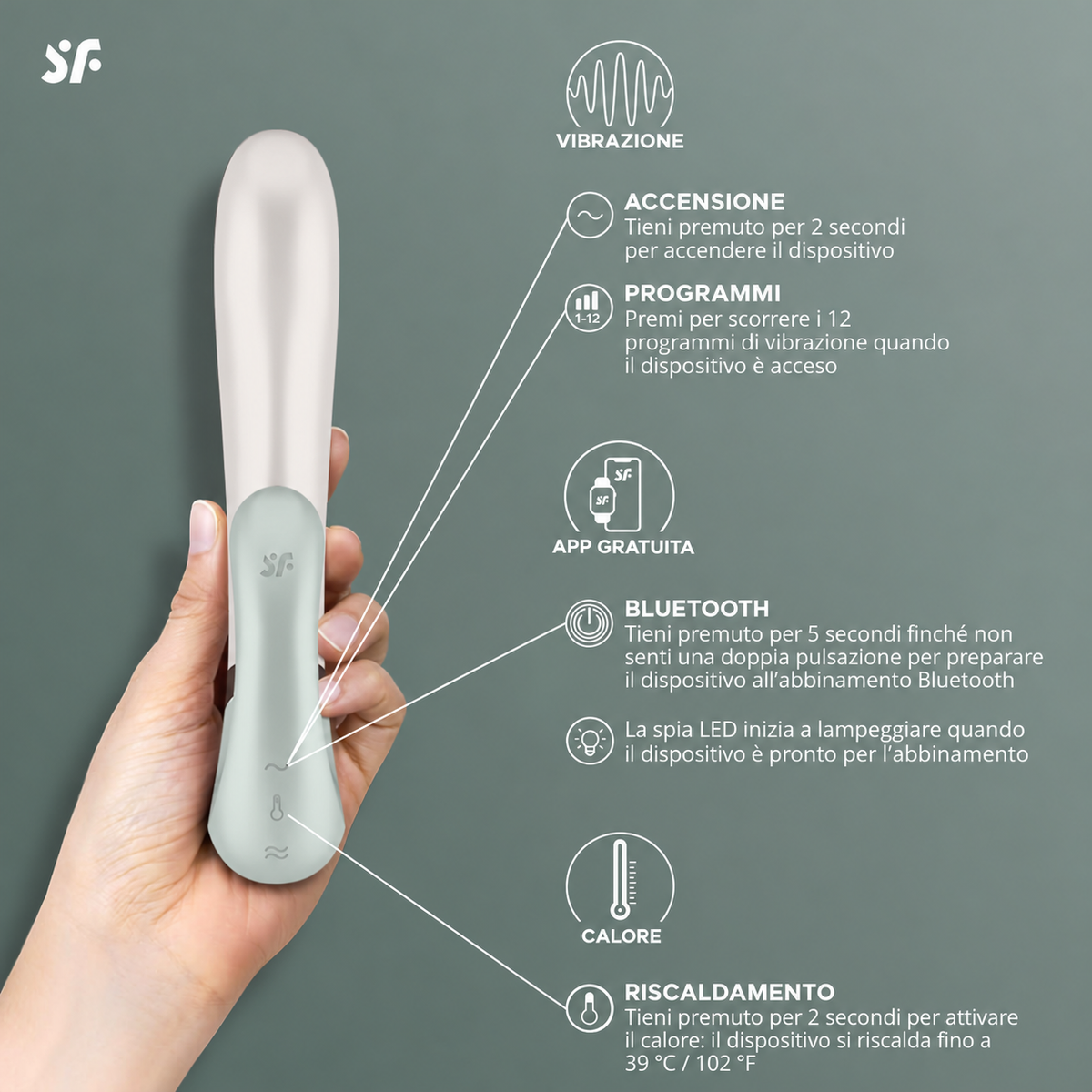 Infografica del Vibratore rabbit riscaldante Satisfyer Heat Wave menta
