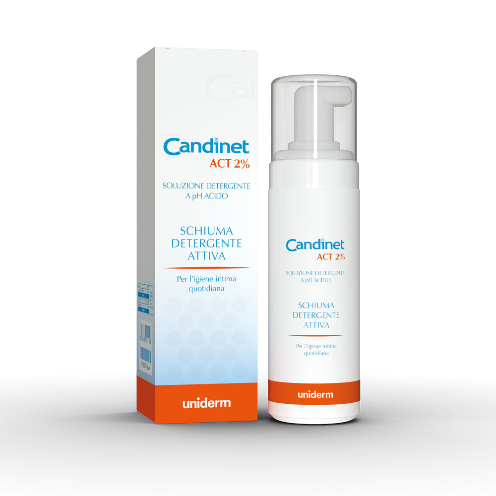 Schiuma Detergente Attiva Candinet Act 2% 150ml