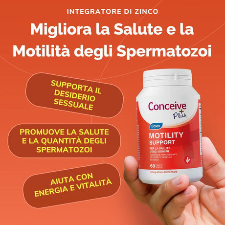 Infografica Integratore fertilità maschile Conceive Plus 60 capsule