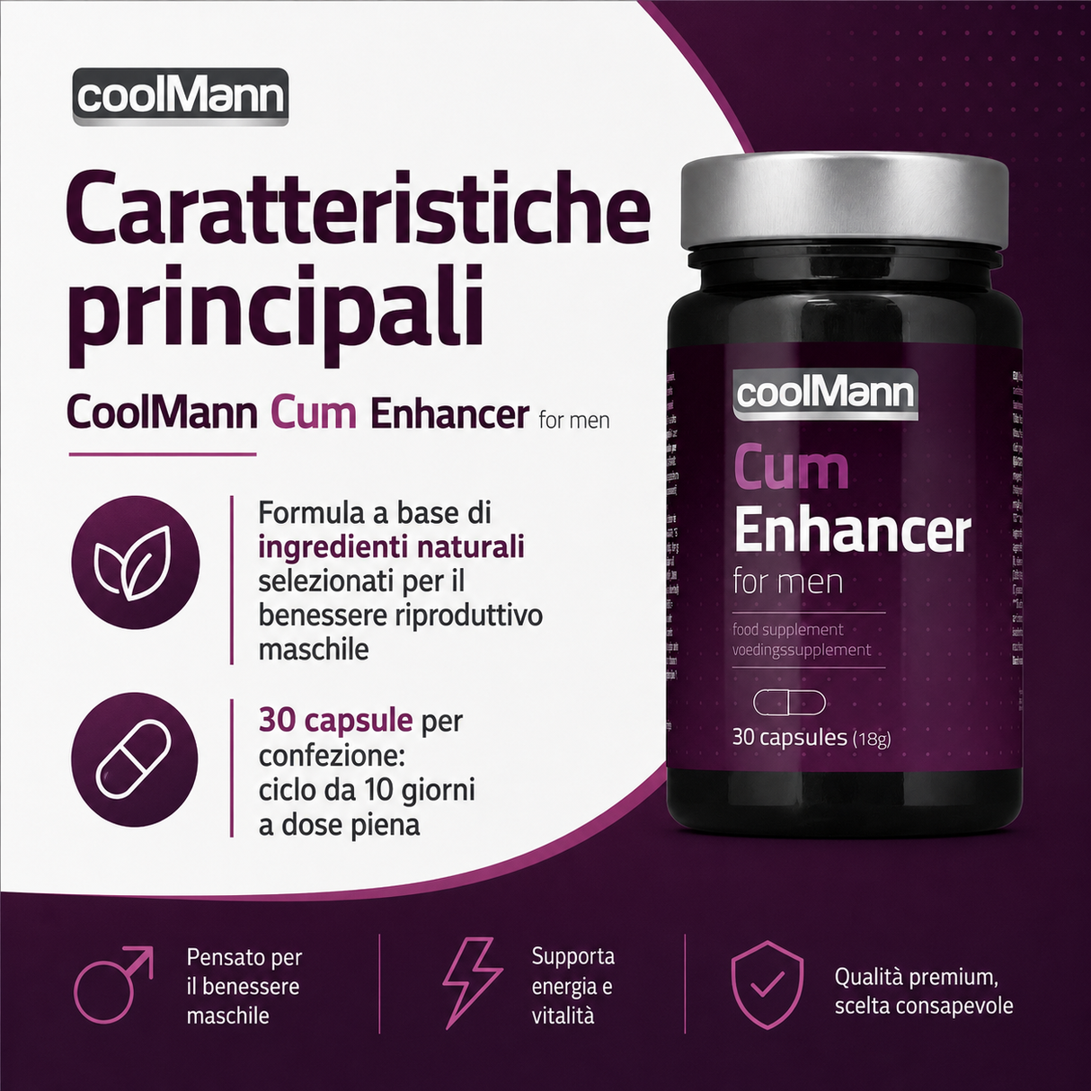 Infografica dell'Integratore naturale qualità sperma Coolmann COBECO 30 capsule
