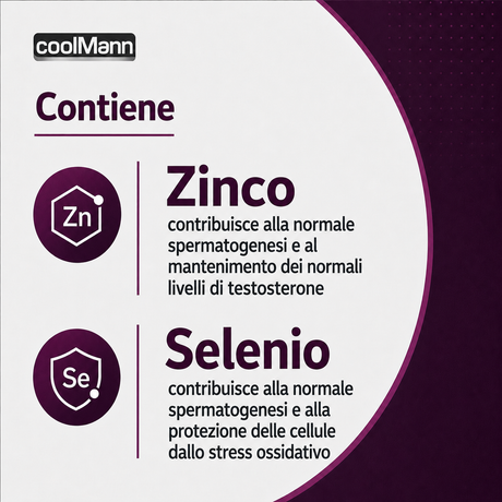 Infografica dell'Integratore naturale qualità sperma Coolmann COBECO 30 capsule