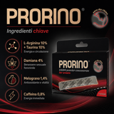 Infografica Stimolante femminile in polvere Prorino 7 bustine ERO 