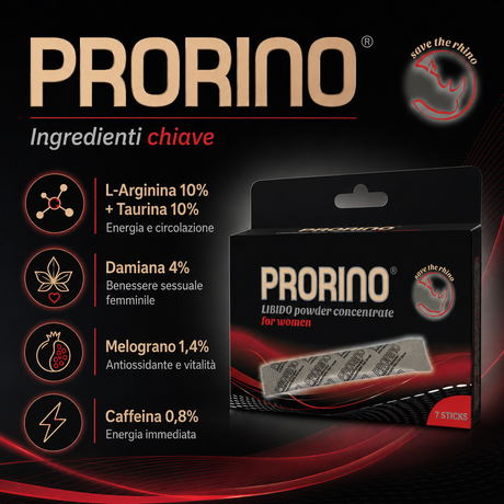 Infografica Stimolante femminile in polvere Prorino 7 bustine ERO 