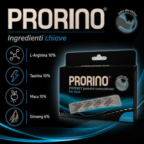 Infografica Stimolante maschile in polvere Prorino 7 bustine ERO 