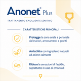Infografica della Crema Anale Emolliente Anonet Plus 30g