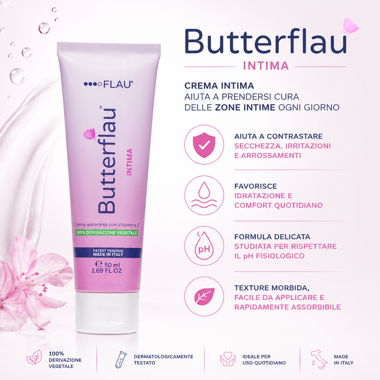 Infografica della Crema Lenitiva Butterflau Intima 50ml per secchezza e irritazioni intime