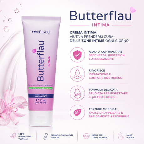 Infografica della Crema Lenitiva Butterflau Intima 50ml per secchezza e irritazioni intime