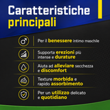 Infografica della Crema Stimolante Idratante Penimax 75ml RUF per benessere intimo maschile