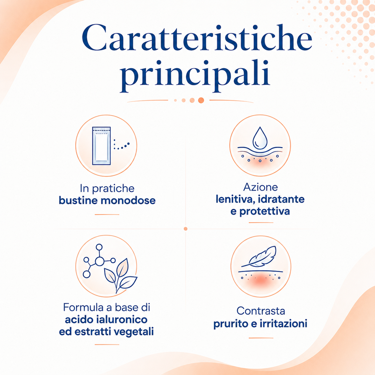 Infografica della Crema Vaginale Lubrificante Lubrigyn 20 Bustine