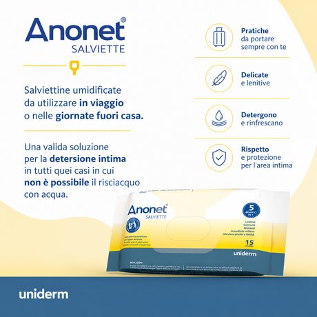 Infografica delle Salviette Anonet confezione da 15 pezzi