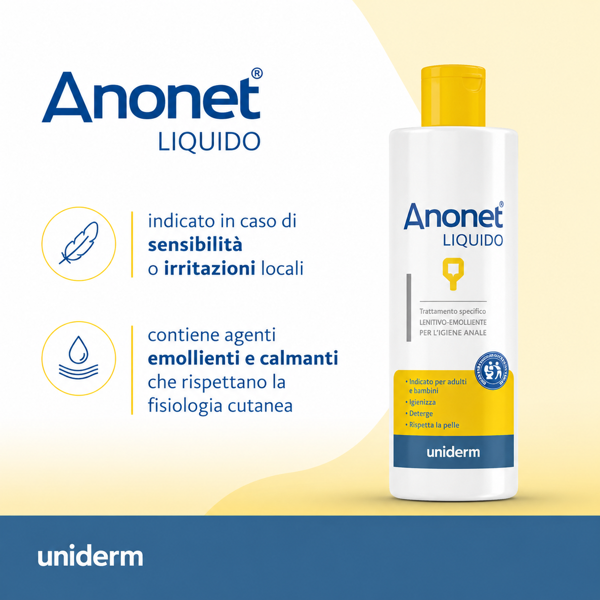 Infografica del Detergente Intimo Anonet Liquido 200ml 