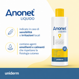 Infografica del Detergente Intimo Anonet Liquido 200ml 