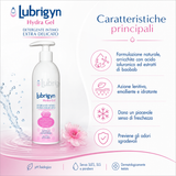 Infografica del Detergente intimo Hydra Gel Lubrigyn 400ml