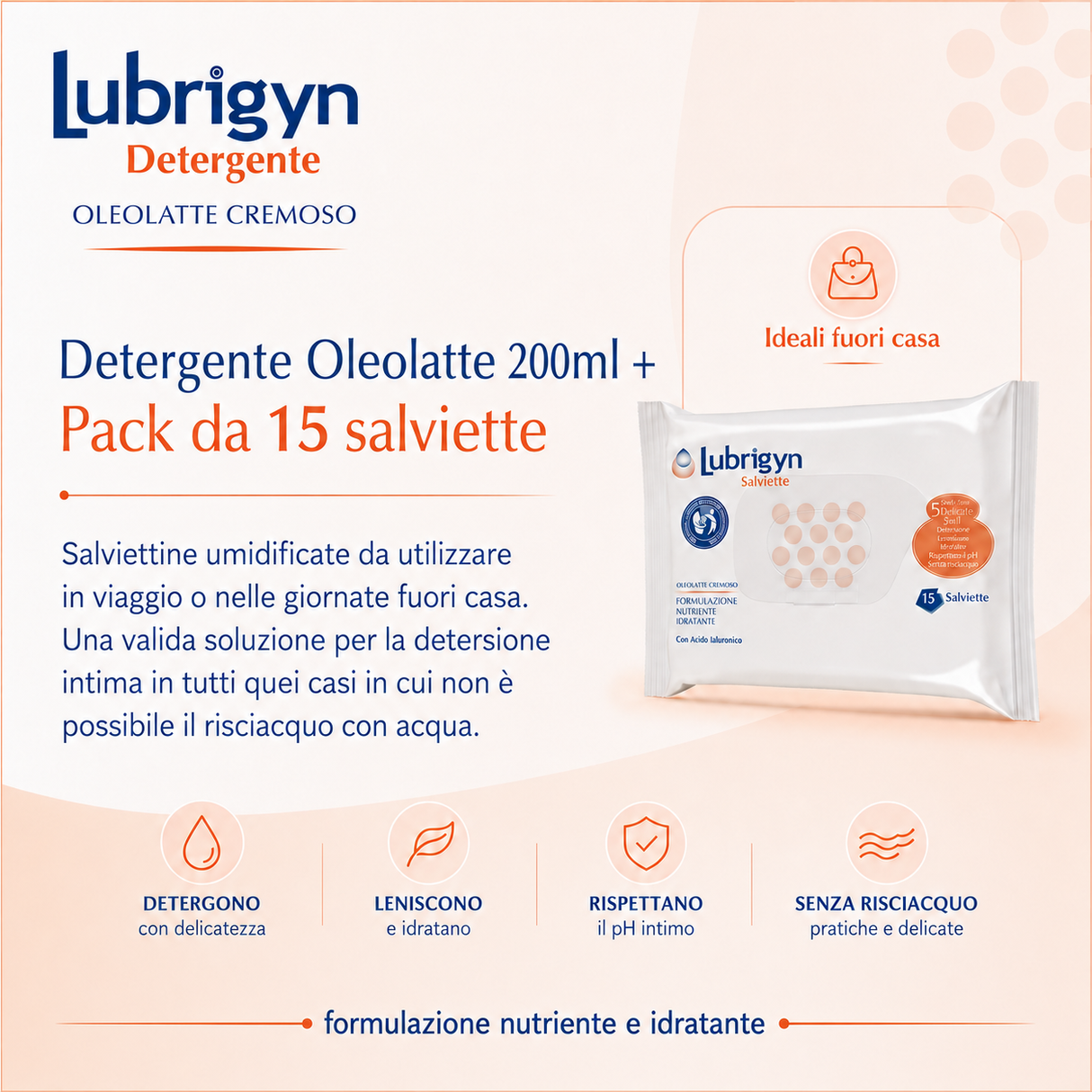 Infografica del Detergente intimo oleolatte Lubrigyn 200ml + 15 salviette