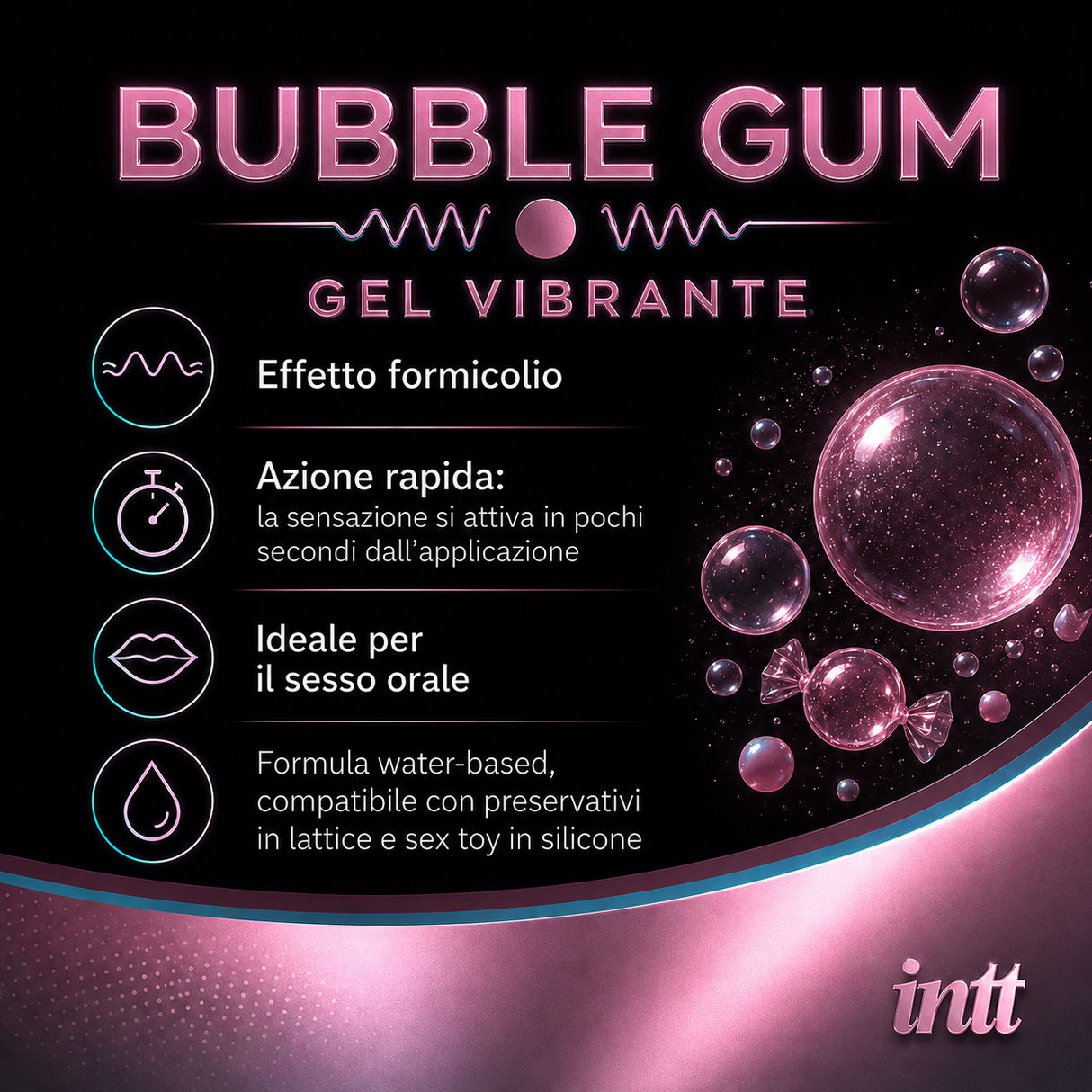 Infografica del Gel Stimolante Vibration! Bubble Gum 15ml di INTT
