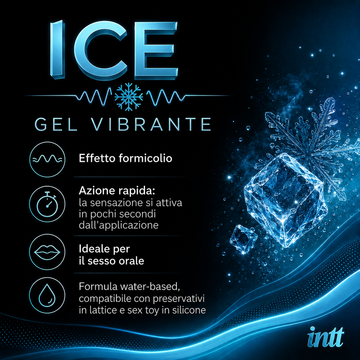 Infografica del Gel Stimolante Vibration! Ice 15ml di INTT