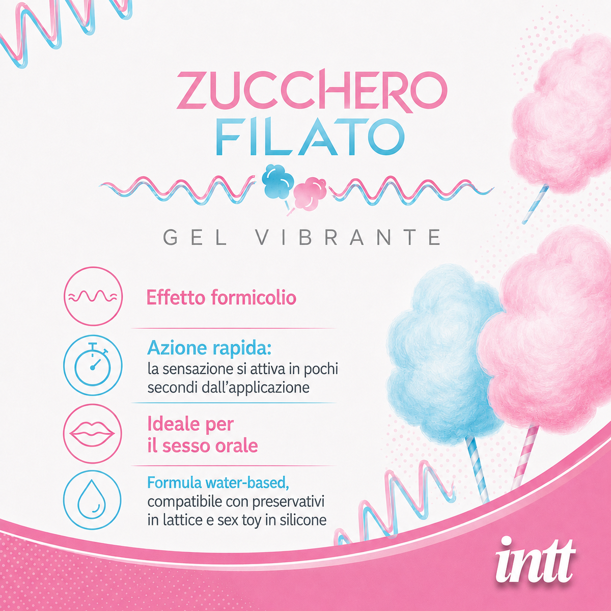 Infografica del Gel Stimolante Vibration! Zucchero Filato 15ml di INTT