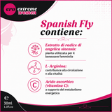 Ingredienti delle Gocce Afrodisiache Donna Spanish Fly Extreme 30ml di ERO