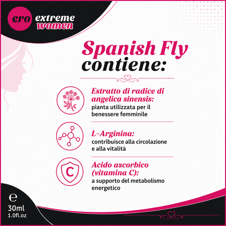 Ingredienti delle Gocce Afrodisiache Donna Spanish Fly Extreme 30ml di ERO