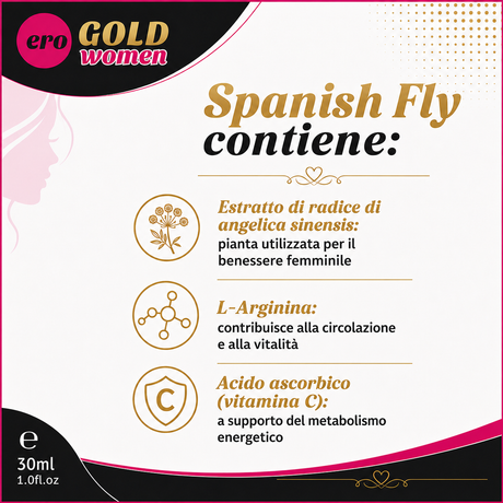 Infografica delle Gocce Afrodisiache Donna Spanish Fly Gold (30ml) di ERO