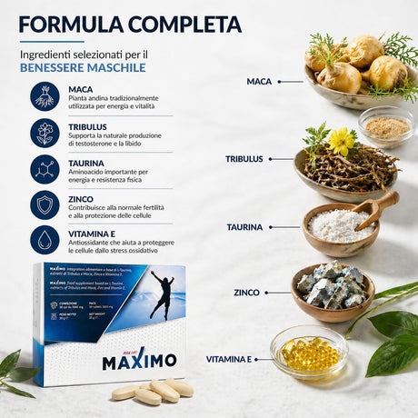 Infografica Integratore Disfunzione Erettile Maximo 30 Compresse