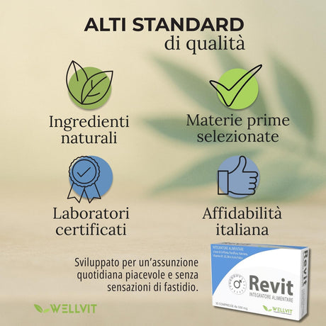 Infografica dell'Integratore Ritardante Wellvit Revit 30 Compresse