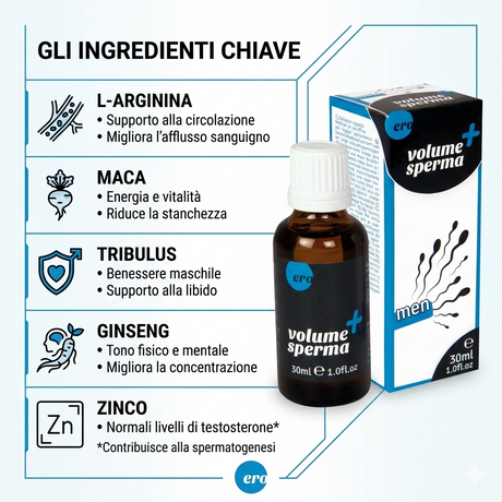 Integratore Uomo Volume Sperma 30ml di ERO