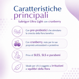 Infografica del Latte intimo detergente Lubrigyn Ultra Light 200ml