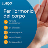 Infografica Lubrificante Anale a Base d'Acqua Infuso di Aloe 250ml di LUBIDO