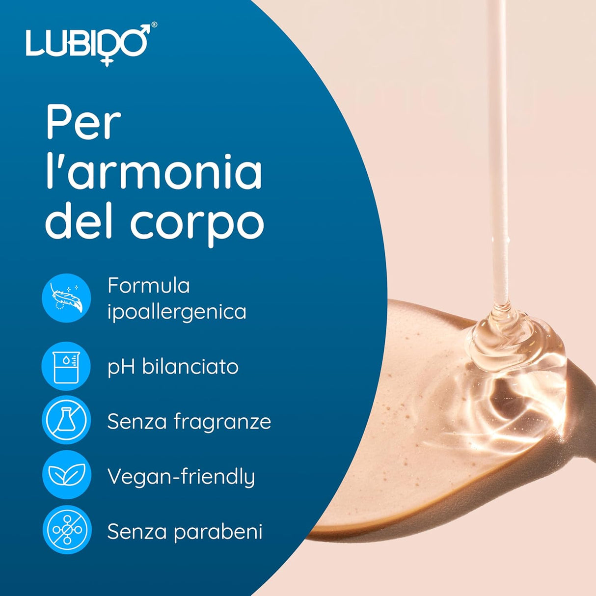 Infografica Lubrificante a Base d'Acqua di LUBIDO