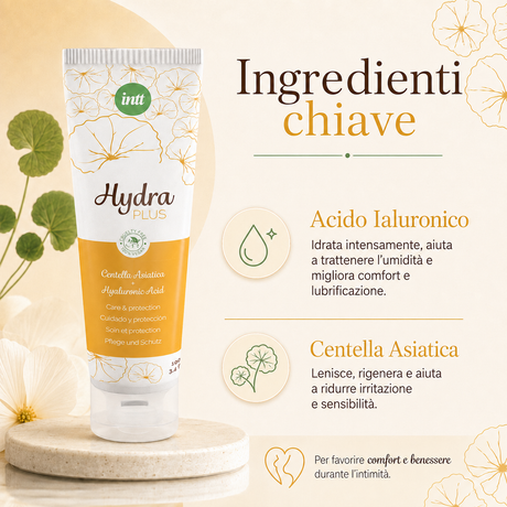 Ingredienti chiave del Lubrificante Vegano a Base d'Acqua Hydra Plus 100ml di INTT