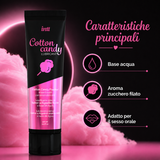 Infografica del Lubrificante a Base d'Acqua al Gusto Zucchero Filato 100ml di INTT