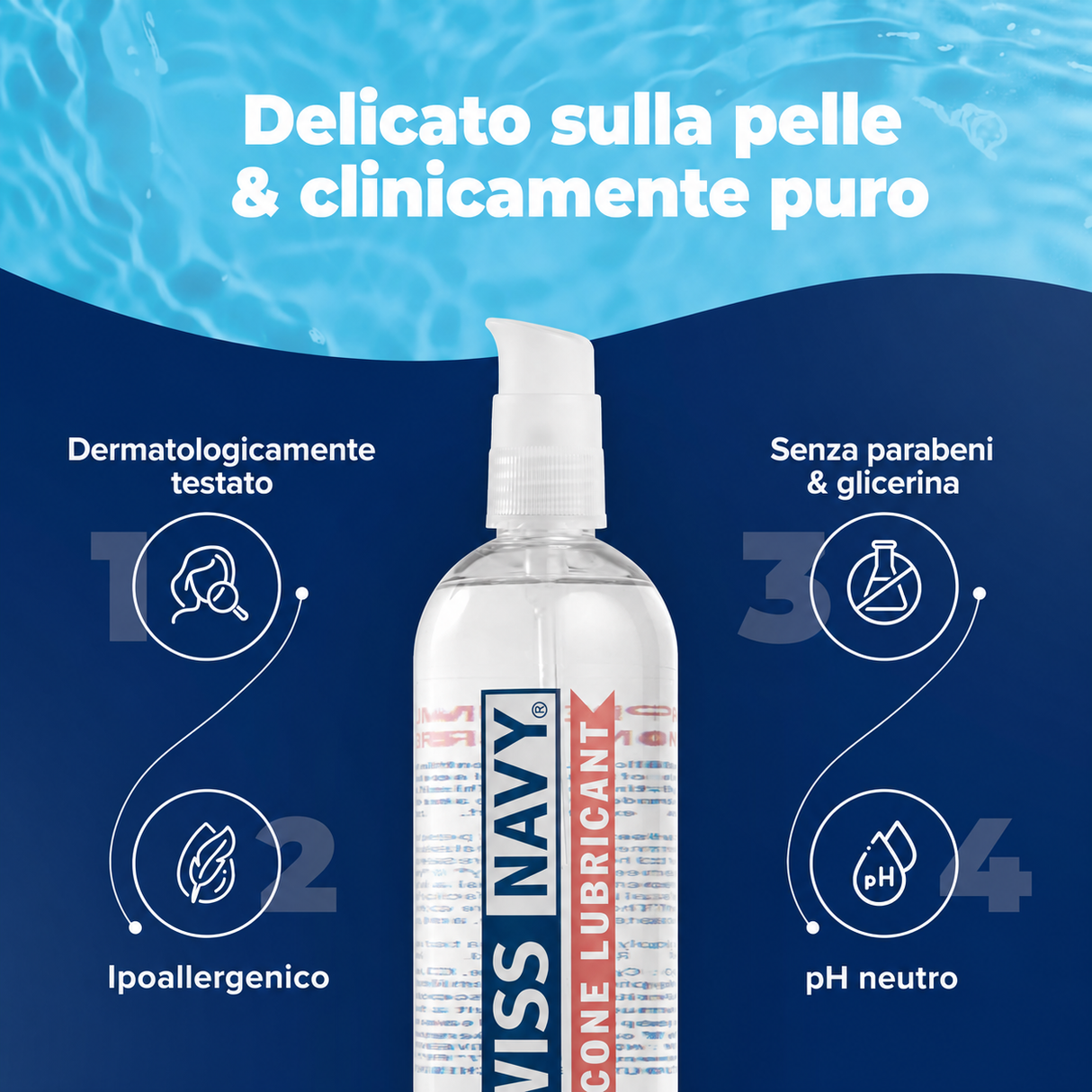 Lubrificante Premium a Base Siliconica di SWISS NAVY