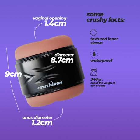 Infografica del Masturbatore doppio realistico Lamar di Crushious