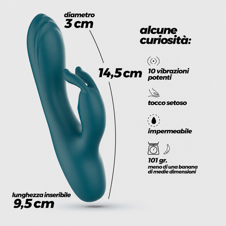 Mini vibratore rabbit Lola · infografica