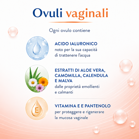 Ovuli vaginali ad azione lubrificante ed idratante di Lubrigyn 