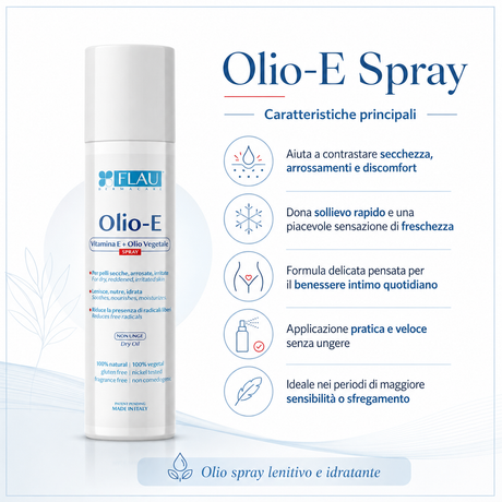 Infografica dello Spray Lenitivo e Idratante Olio-E 100ml FLAU per secchezza e sollievo intimo