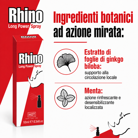 Infografica dello Spray Ritardante Rhino Long Power 10ml di HOT