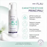 Infografica della Spuma Detergente Intima pH 5,5 150ml FLAU per igiene intima quotidiana