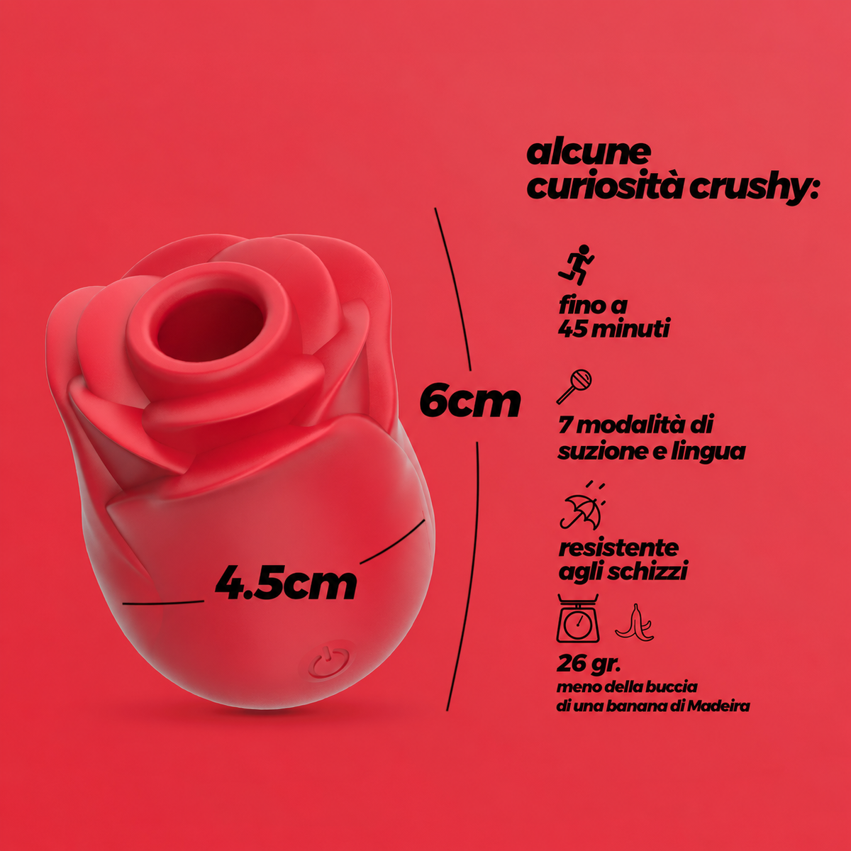 Succhia clitoride a forma di rosa con lingua Rosita · infografica