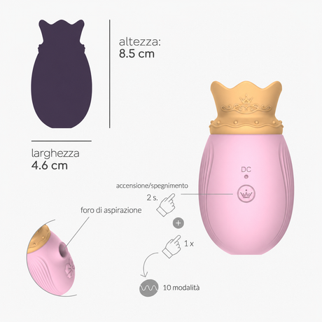 Succhia clitoride con lingua Monarch rosa · infografica